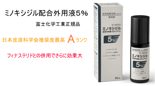 ミノキシジル配合外用液5%とは